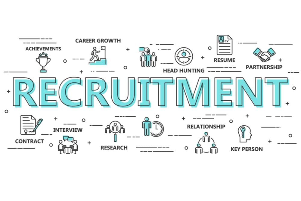 A Recruitment Process 15 - Online Jobs - Fast Job Search